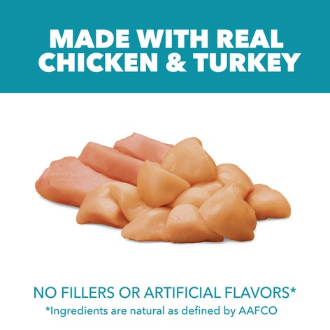 IAMS™ PROACTIVE HEALTH™ ADULT INDOOR WEIGHT & HAIRBALL CARE WITH CHICKEN & TURKEY image 1