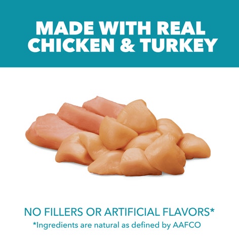 IAMS™ PROACTIVE HEALTH™ ADULT INDOOR WEIGHT & HAIRBALL CARE WITH CHICKEN & TURKEY image 1