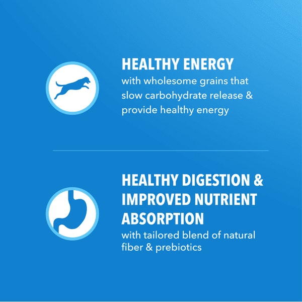 IAMS™ HEALTHY WEIGHT image 4