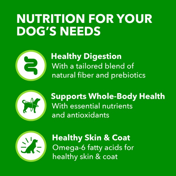 IAMS™ SMALL BREED image 3