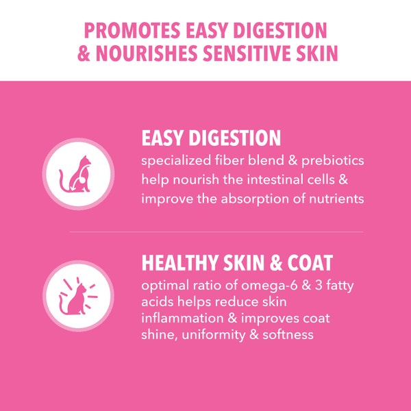 IAMS™ PROACTIVE HEALTH™ ADULT SENSITIVE DIGESTION & SKIN image 3