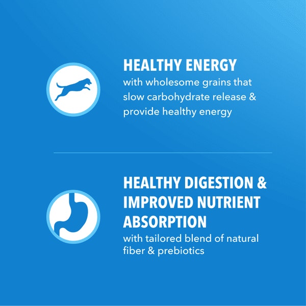 IAMS™ HEALTHY WEIGHT image 4