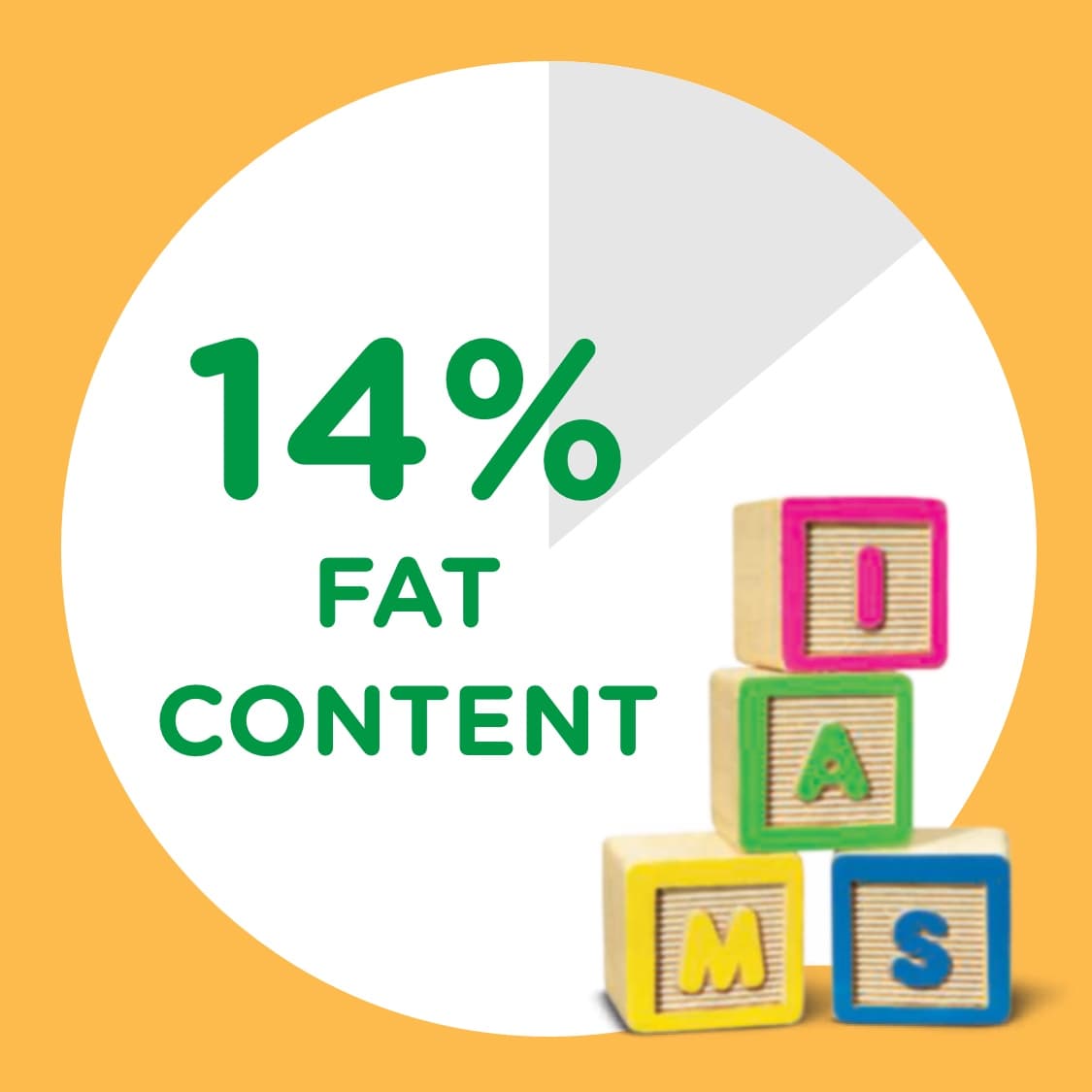 IAMS large dog breed dog food fat content percentage icon