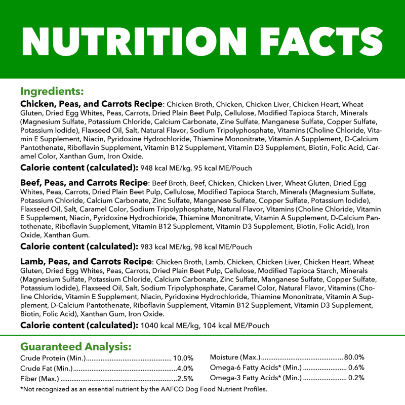 IAMS Proactive Health Adult Variety Pack Wet Dog Food guaranteed analysis image