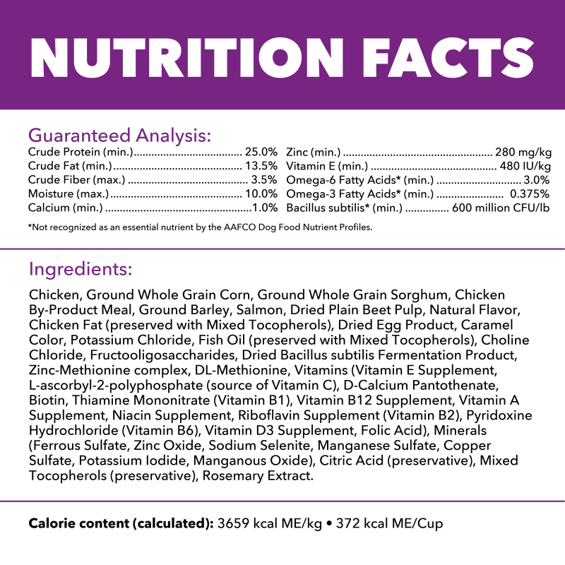 IAMS ADVANCED HEALTH Skin & Coat Chicken and Salmon Recipe Adult Dry Dog Food, 4.5 lb bag guaranteed analysis image