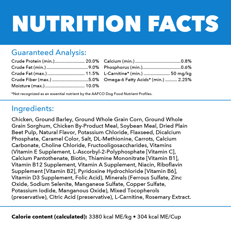 IAMS Proactive Health Healthy Weight Adult Chicken & Whole Grain Recipe Dry Dog Food, (4) 5 Lb Bags guaranteed analysis image