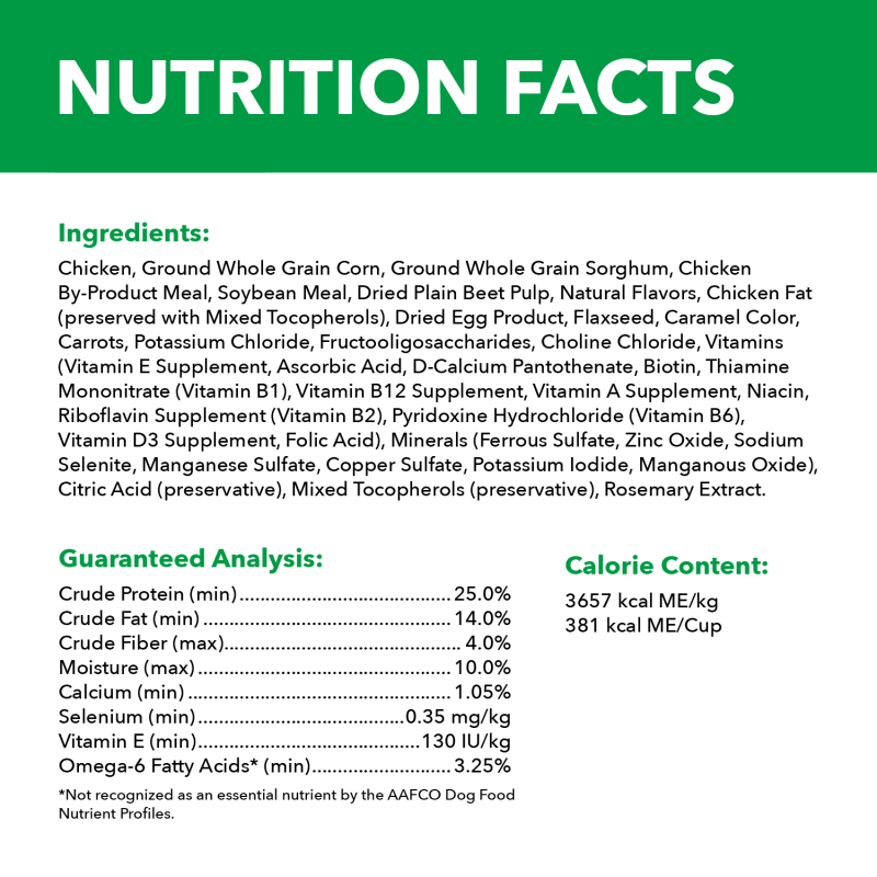 IAMS Proactive Health Adult Minichunks Chicken & Whole Grain Recipe Dry Dog Food, (4) 3.3 Lb Bags ingredients image