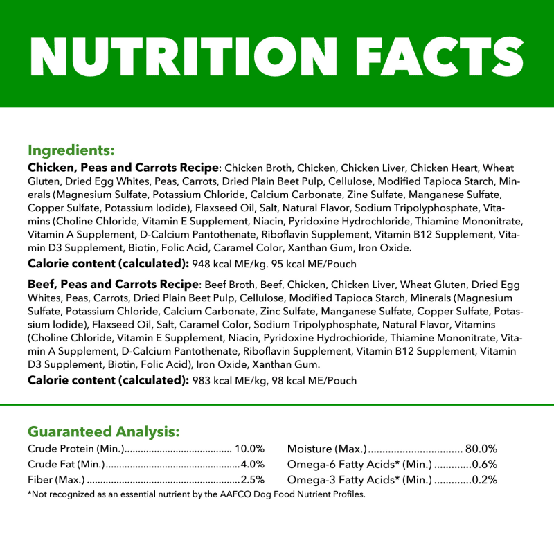 IAMS Proactive Health Adult Wet Dog Food Variety Pack guaranteed analysis image