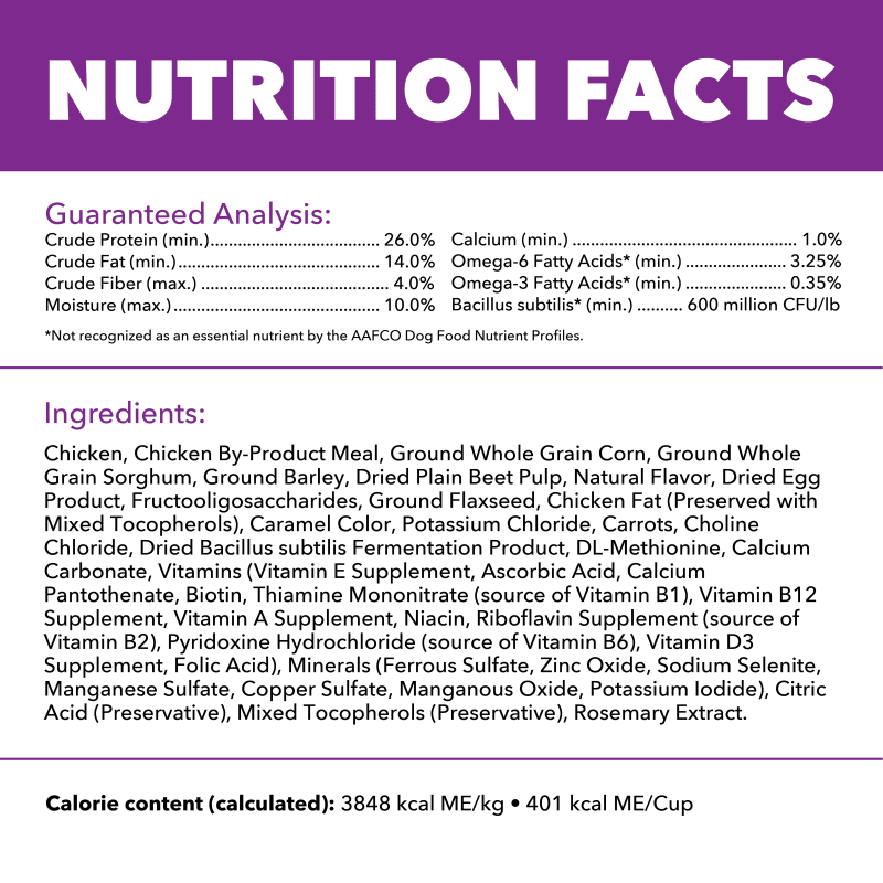IAMS ADVANCED HEALTH Healthy Digestion Adult Dry Dog Food with Real Chicken, 4.5 lb. Bag guaranteed analysis image
