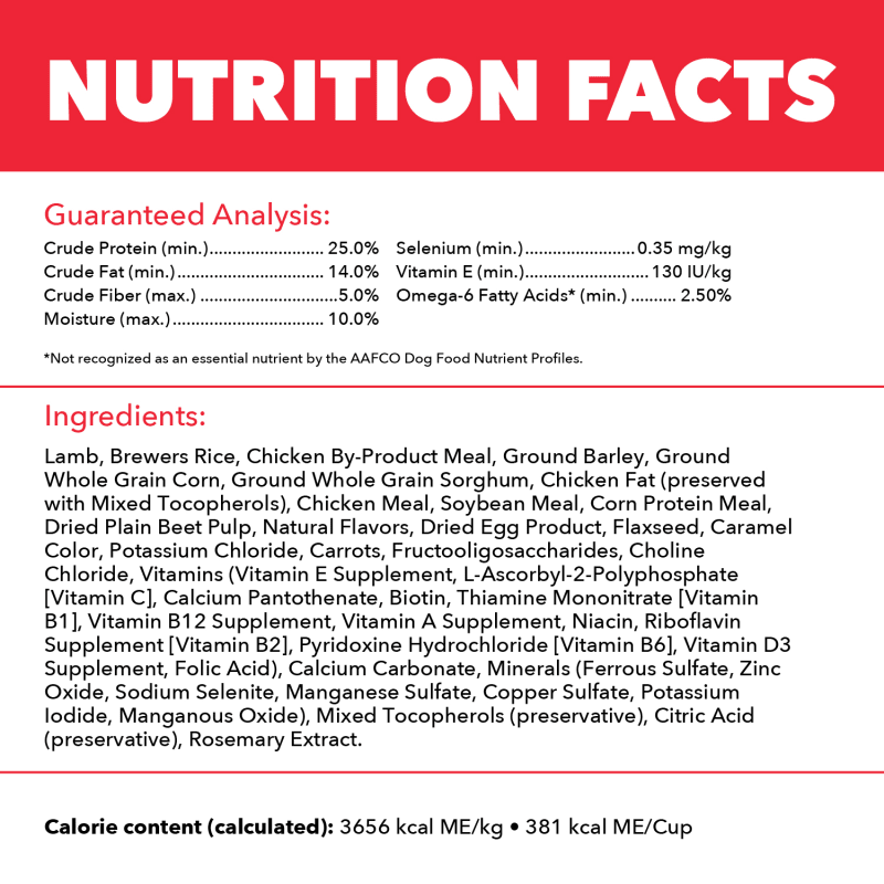 IAMS Proactive Health Adult Minichunks Lamb & Rice Recipe Dry Dog Food, (4) 5 Lb Bags guaranteed analysis image