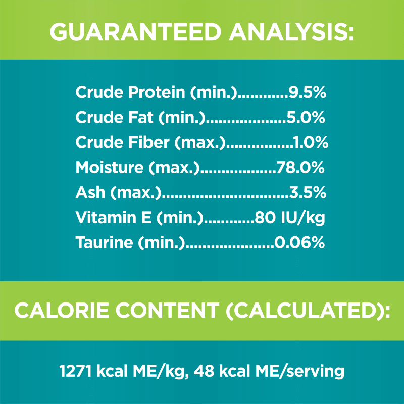 IAMS™ PERFECT PORTIONS™ INDOOR PATÉ - TURKEY RECIPE guaranteed analysis image