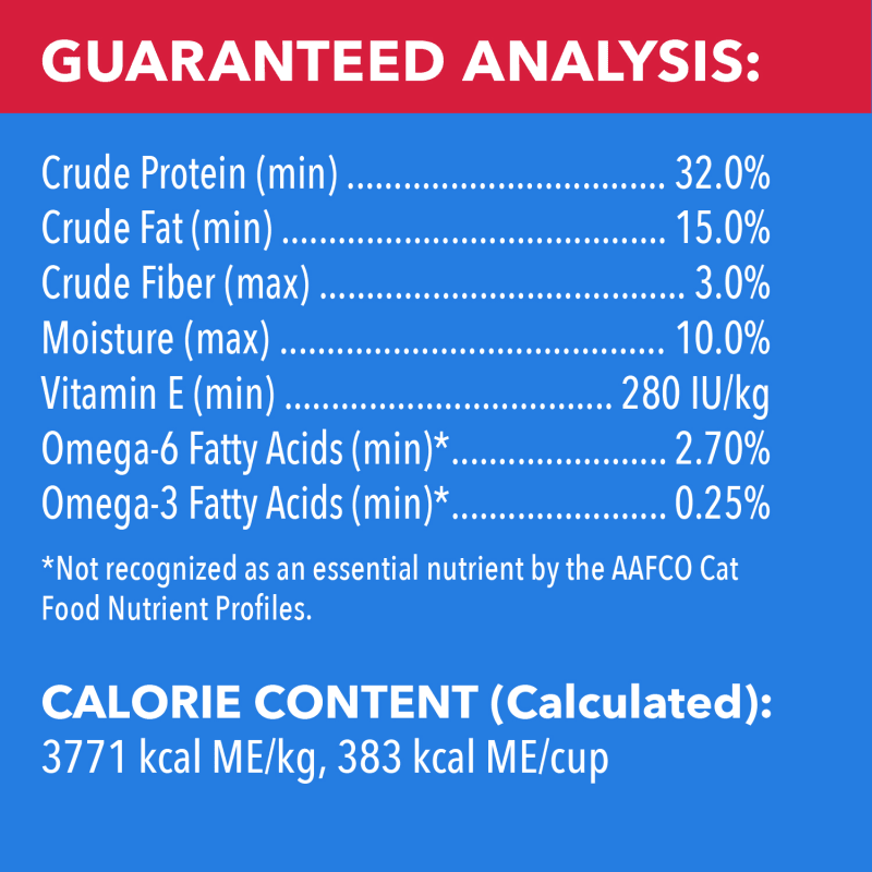IAMS™ HEALTHY ENJOYMENT™ Dry Cat Chicken & Beef guaranteed analysis image