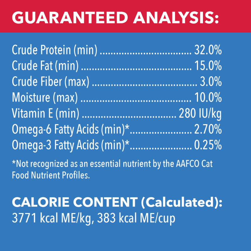 IAMS™ HEALTHY ENJOYMENT™ Dry Cat Chicken & Beef guaranteed analysis image