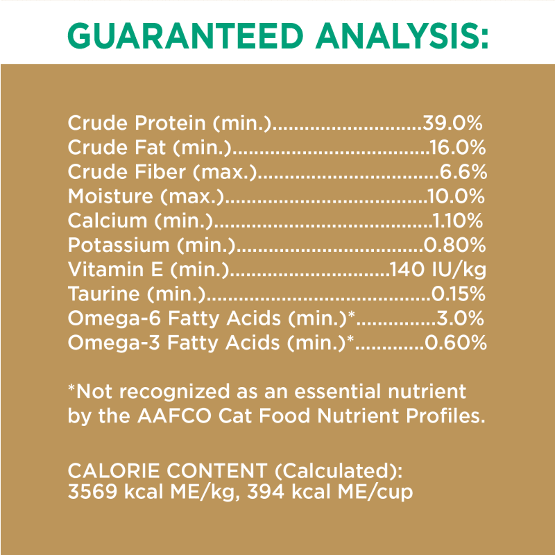 IAMS™ LONG HAIR guaranteed analysis image