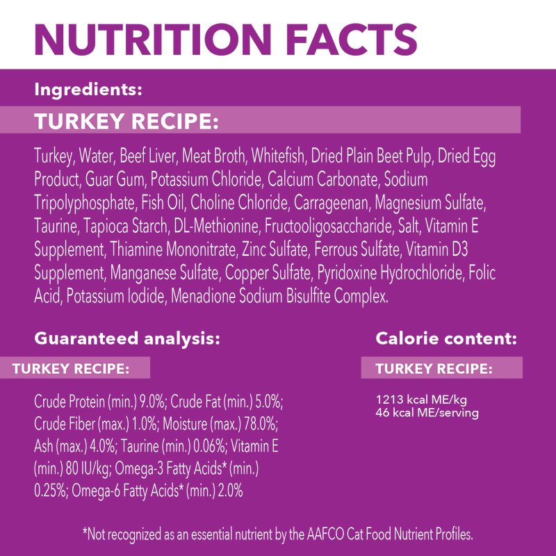 IAMS™ PERFECT PORTIONS™ SENSITIVE DIGESTION & SKIN ADULT PATÉ  - TURKEY RECIPE ingredients image