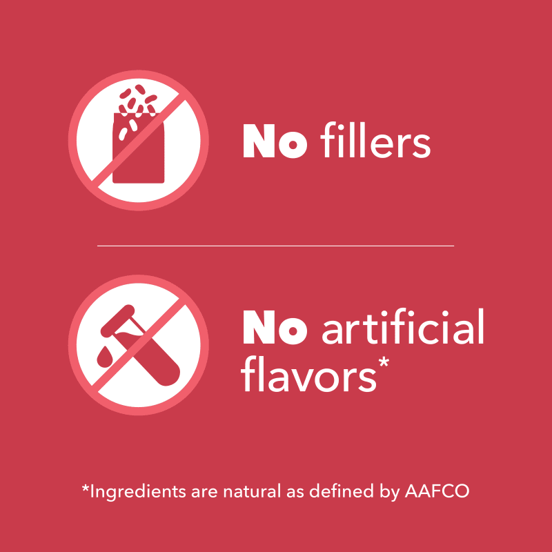 IAMS™ MINICHUNKS LAMB & RICE guaranteed analysis image