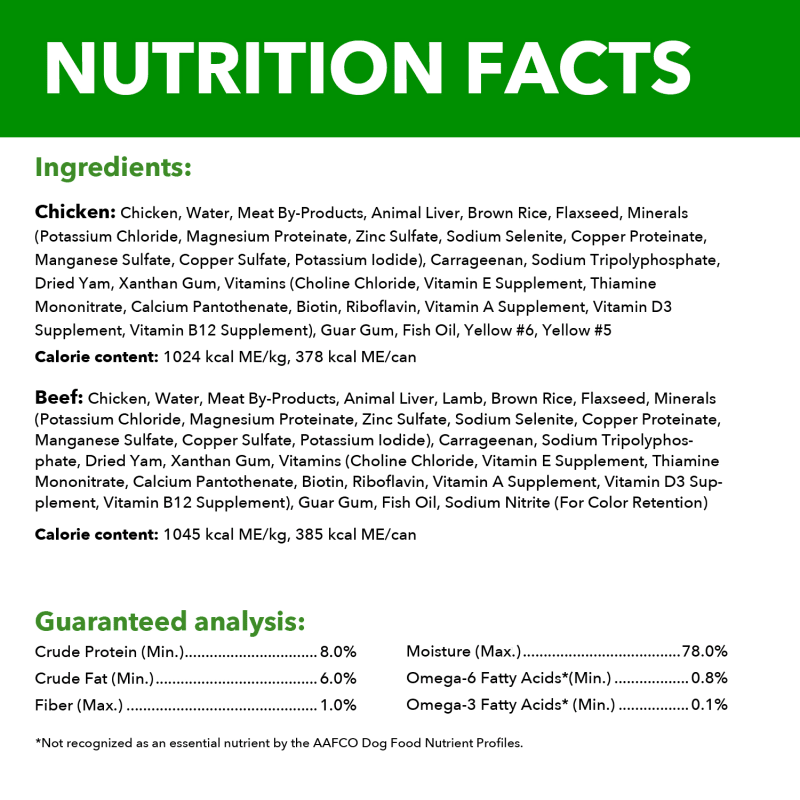 PROACTIVE HEALTH™ Chicken & Whole Grain Rice and Lamb & Rice Classic Ground MVP ingredients image
