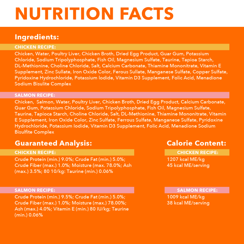 IAMS™ PERFECT PORTIONS™ Healthy Adult Pate Wet Cat Food, Variety Recipe ingredients image