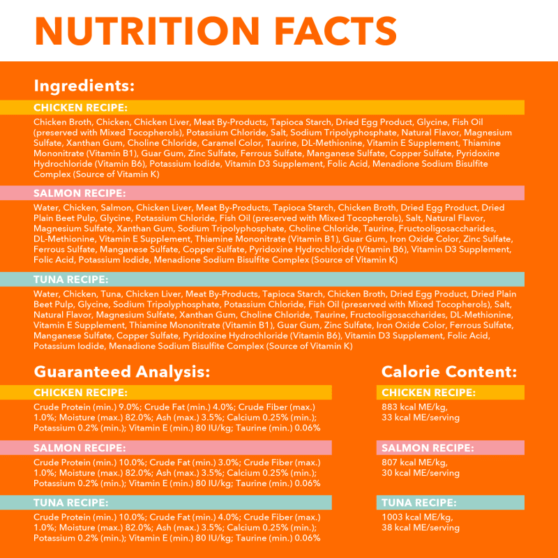 IAMS™ PERFECT PORTIONS™ Wet Cat Food Cuts in Gravy, Variety Pack Recipe ingredients image