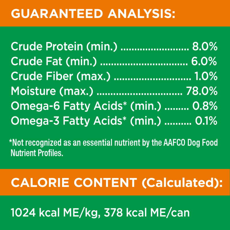 PROACTIVE HEALTH™ WITH CHICKEN AND WHOLE GRAIN RICE CLASSIC GROUND guaranteed analysis image