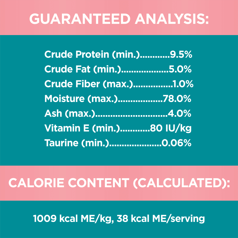 IAMS™ PERFECT PORTIONS™ INDOOR PATÉ VARIETY PACK- SALMON RECIPE & TURKEY RECIPE 12CT guaranteed analysis image 1