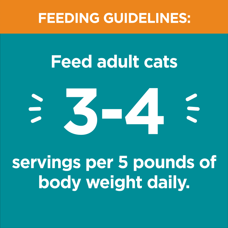 IAMS™ PERFECT PORTIONS™ INDOOR CUTS IN GRAVY - CHICKEN RECIPE feeding guidelines image