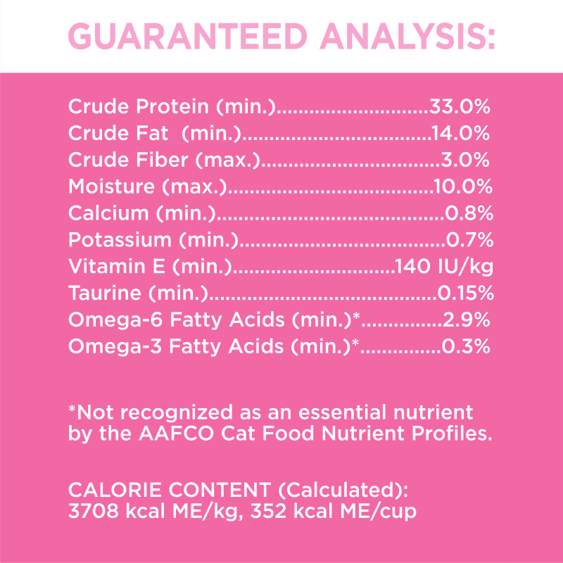 IAMS™ PROACTIVE HEALTH™ ADULT SENSITIVE DIGESTION & SKIN guaranteed analysis image