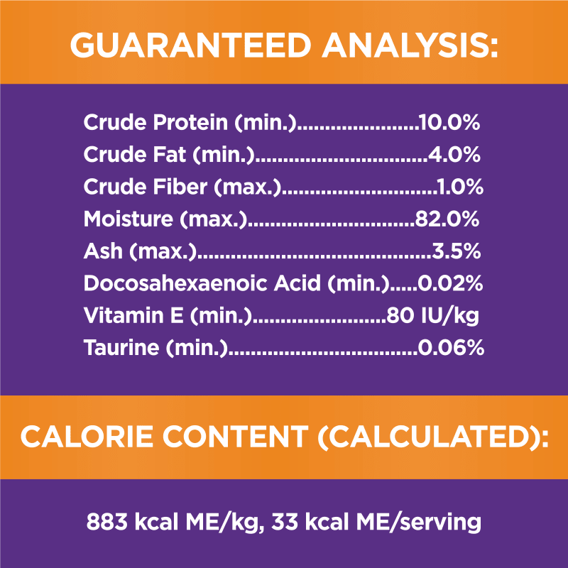 IAMS™ PERFECT PORTIONS™ HEALTHY KITTEN CUTS IN GRAVY - CHICKEN RECIPE guaranteed analysis image