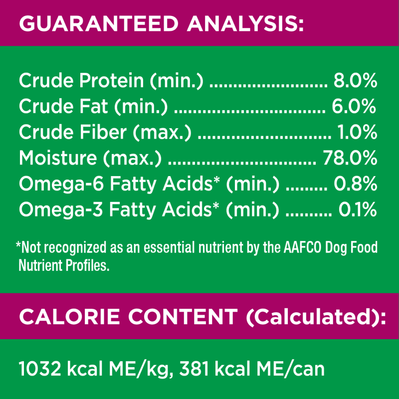 PROACTIVE HEALTH™ WITH BEEF AND RICE CLASSIC GROUND guaranteed analysis image