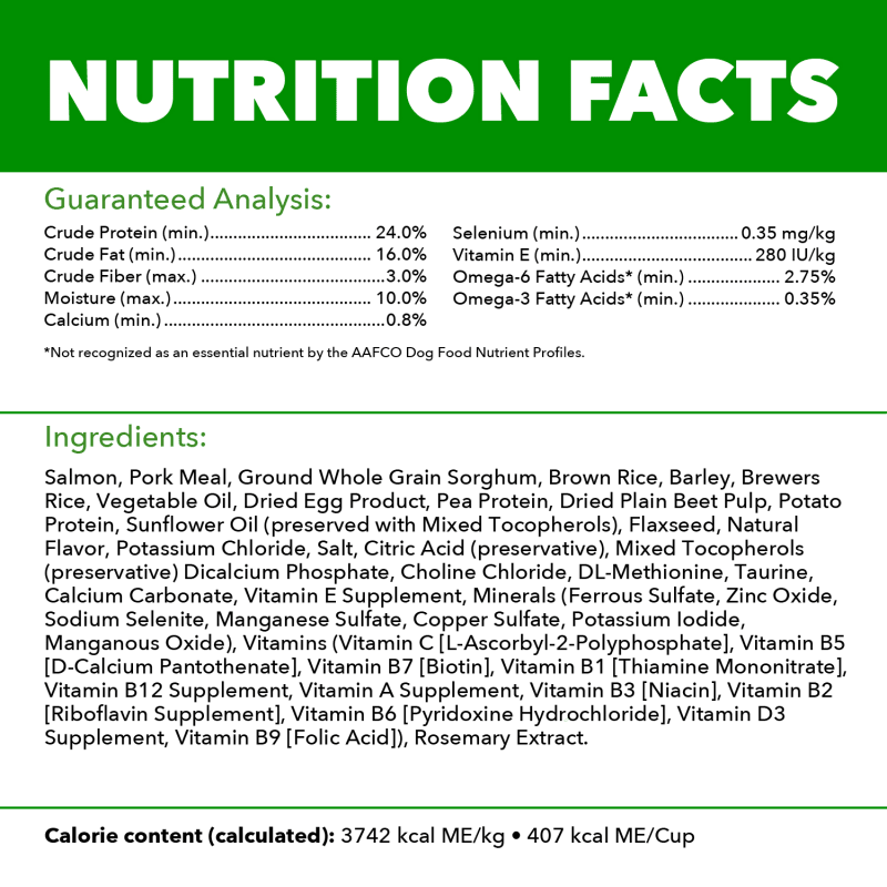 Proactive Health Sensitive Skin & Stomach Adult Dry Dog Food Salmon guaranteed analysis image