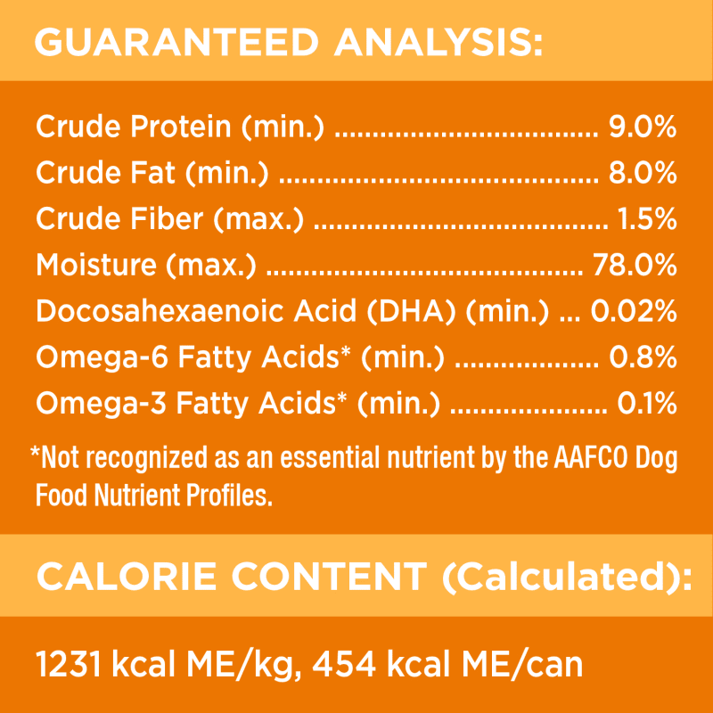 PROACTIVE HEALTH™ PUPPY WITH CHICKEN AND RICE CLASSIC GROUND guaranteed analysis image