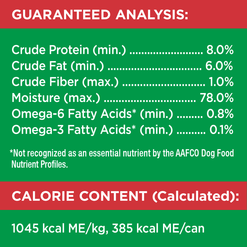 PROACTIVE HEALTH™ WITH LAMB AND RICE CLASSIC GROUND guaranteed analysis image